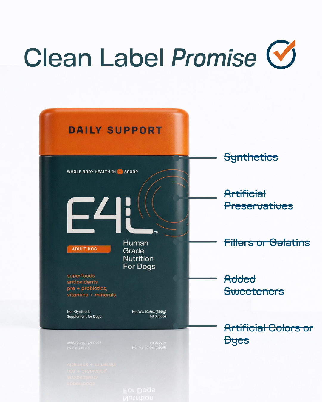 E4L for Adult Dogs