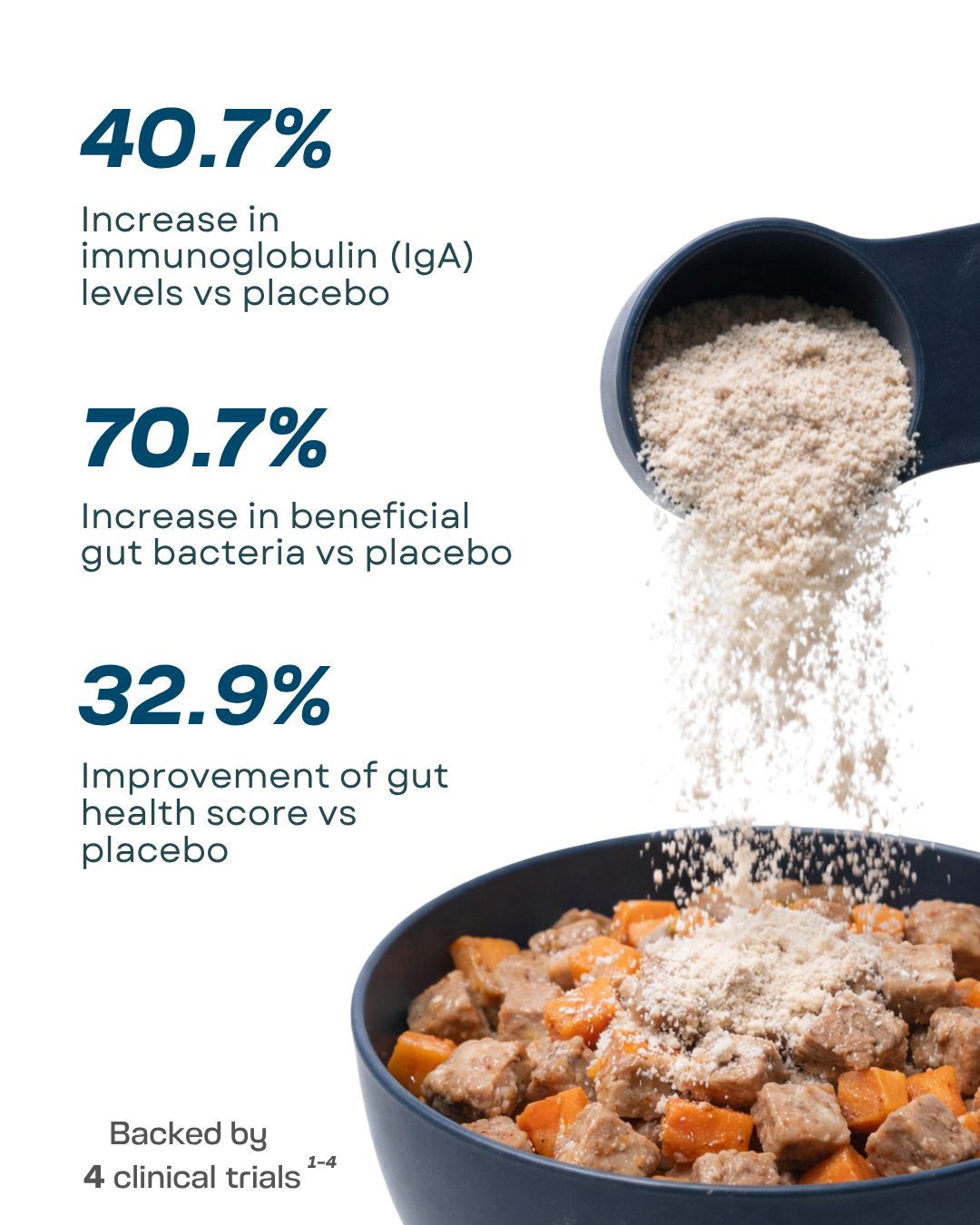 E4L Probiotic Plus*